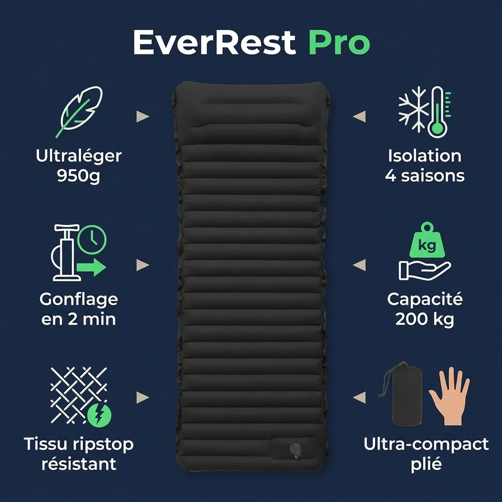 Matelas Gonflable Ultra-Confort EverRest Pro™